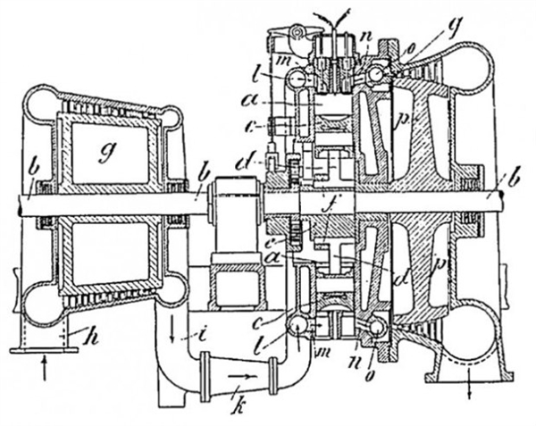 jie mi turbocharger engine